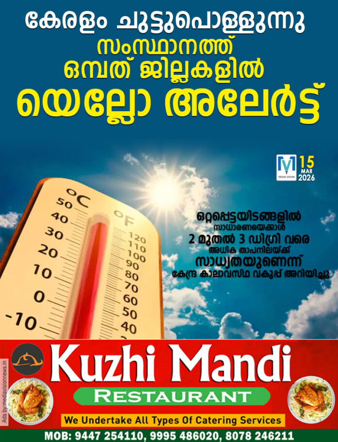 kuzhi mandhi uppala new